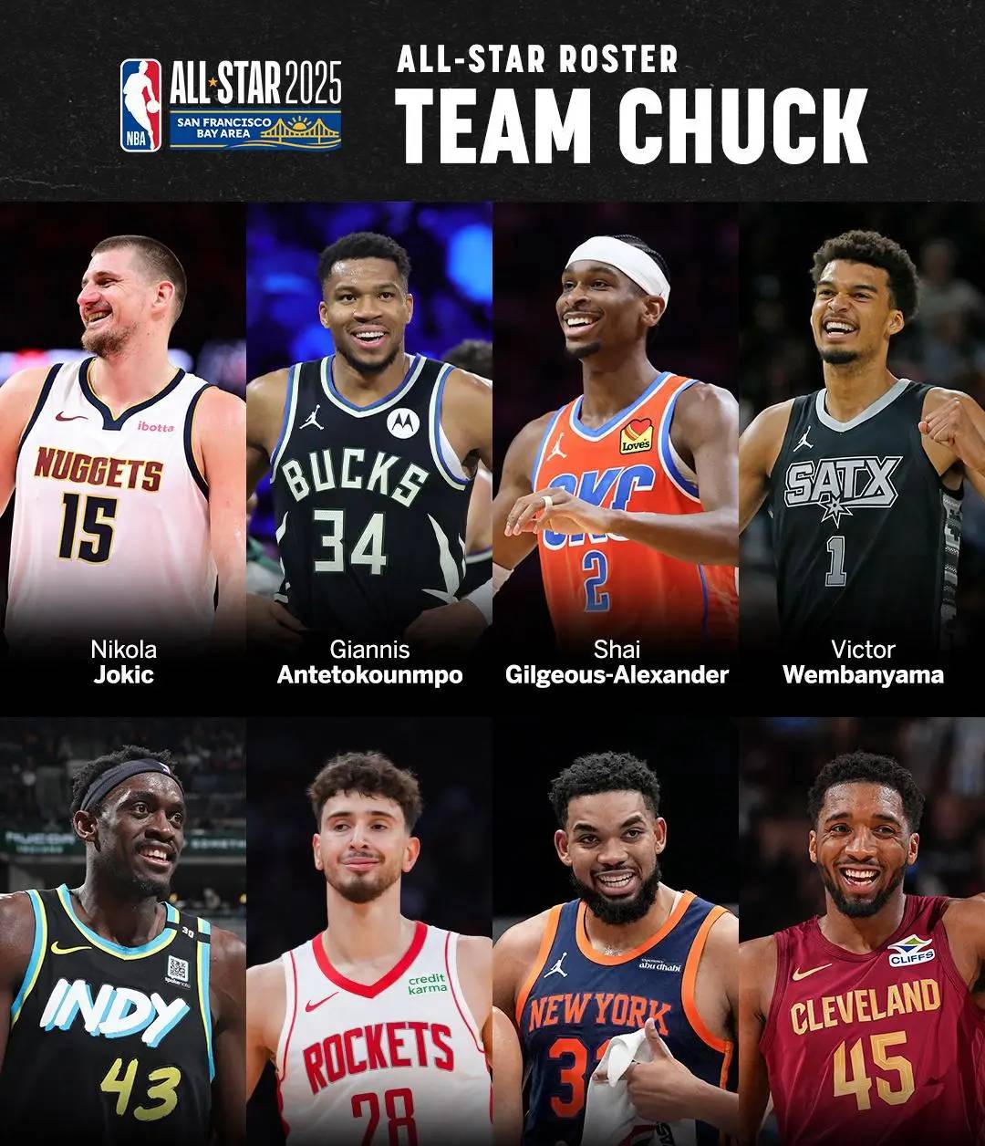 字母哥关键节点连败，美国队带队取胜！的简单介绍